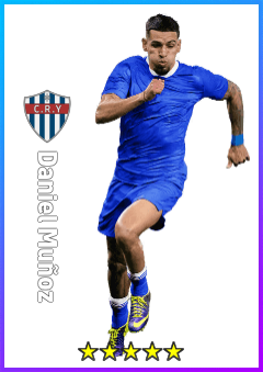 Daniel Muñoz